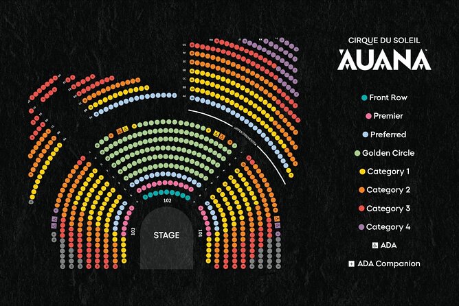'Auana by Cirque du Soleil at the Waikiki Beachcomber Hotel - A good choice for families and mixed groups