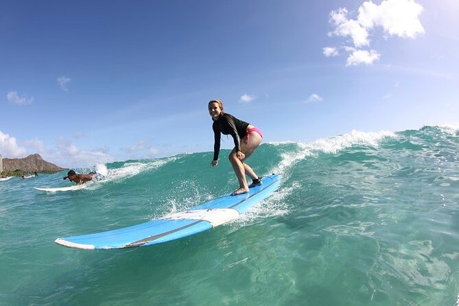 Private Surf Lesson at Waikiki Beach - Timing, transport, and cancellation details